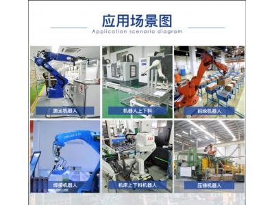 紙箱搬運機器人用4軸還是用六軸？